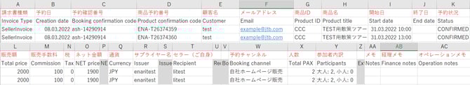 Excelシート項目表示