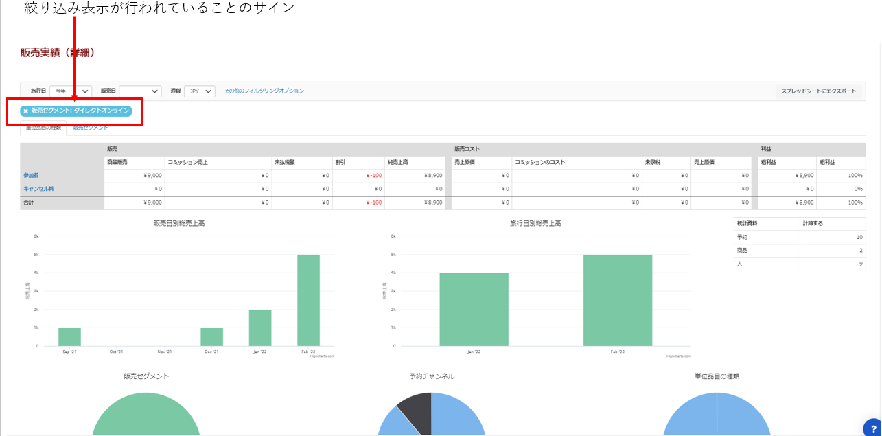 セグメント別絞り込み