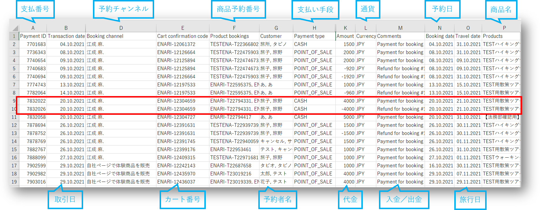 Excelシート例
