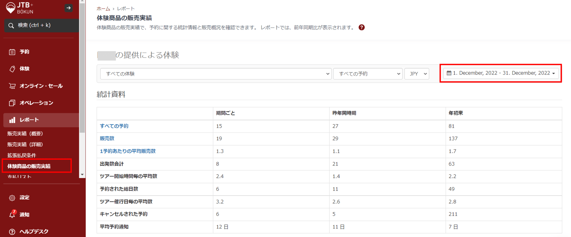 体験商品の販売状況メニュー