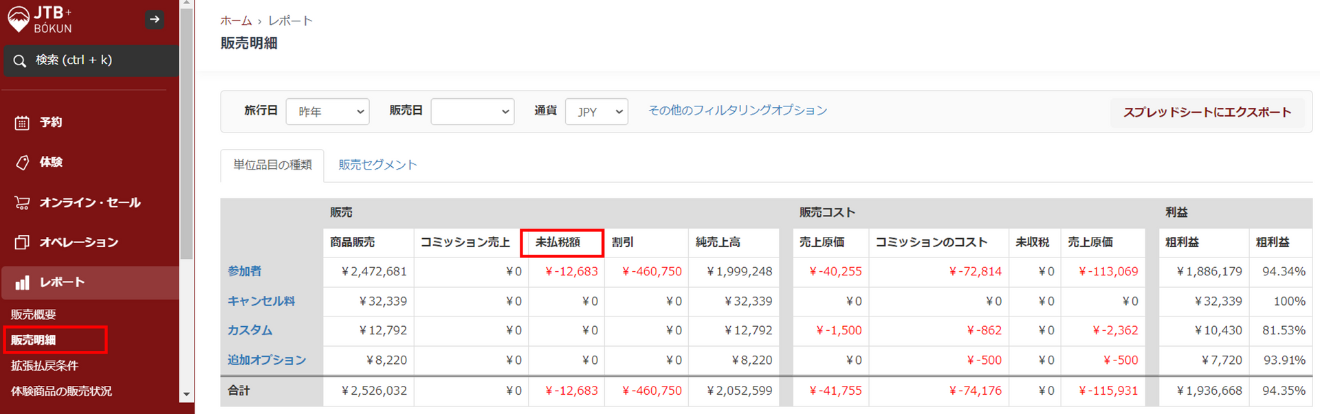 販売明細レポート画面