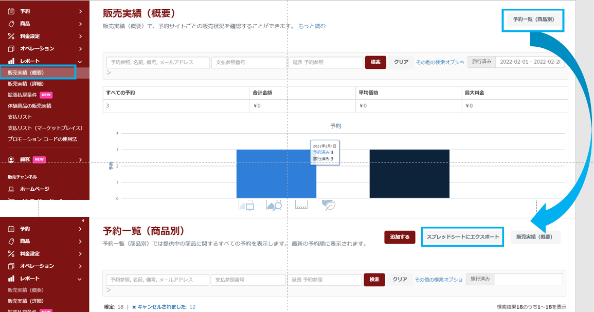 販売概要の出力項目
