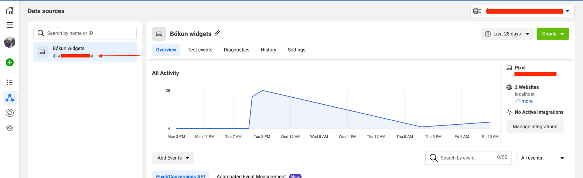 Facebook Event ManagerのピクセルID確認画面